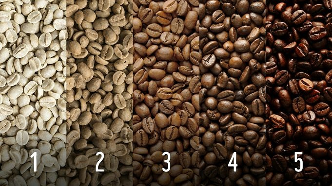 5 Gesundheitliche Vorteile Von Entkoffeiniertem Kaffee – Basierend Auf Der Wissenschaft